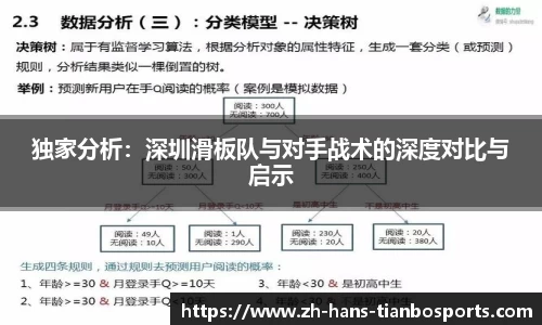 独家分析：深圳滑板队与对手战术的深度对比与启示