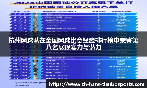 杭州网球队在全国网球比赛经验排行榜中荣登第八名展现实力与潜力